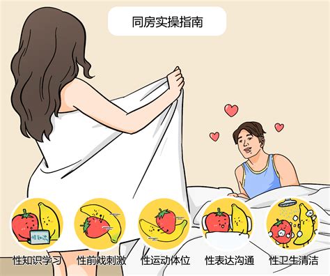 女女 做爱|女生都应该学习的20个床上实用小技巧